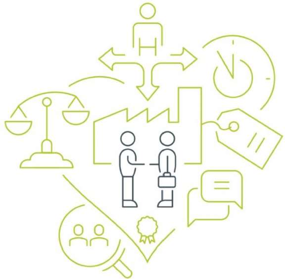 Transmission d'une entreprise